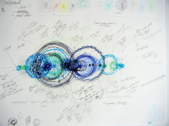 Sketch mapping out the specific wheel combinations and color for drawing the 1:4 scale study. Copyright Mary Wagner